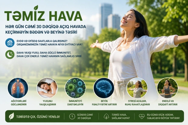 Təmiz Hava: Hər Gün Cəmi 30 Dəqiqə Açıq Havada Keçirməyin Bədən və Beyinə Təsiri