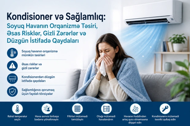 Kondisioner və Sağlamlıq: Soyuq Havanın Orqanizmə Təsiri, Əsas Risklər və Düzgün İstifadə Qaydaları